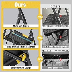 Urackify 2 Step Ladder, Heavy-Duty Pass 800lb