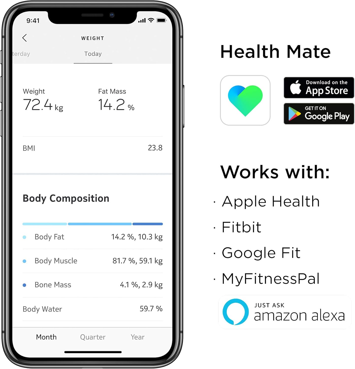 Withings Body+ - Smart Body Composition Wi-Fi Digital Scale with smartphone app: Health & Personal Care