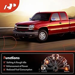 A-Premium Idle Air Control Valve IAC + Throttle