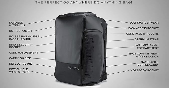 nomatic roller luggage