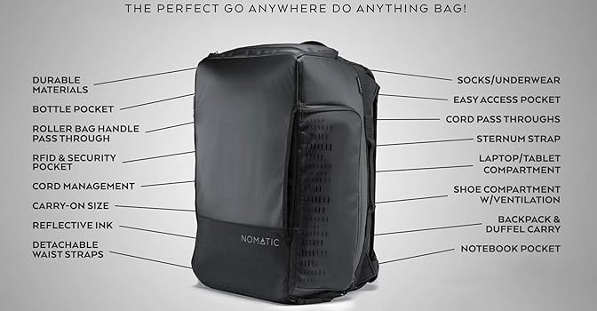 nomatic duffel