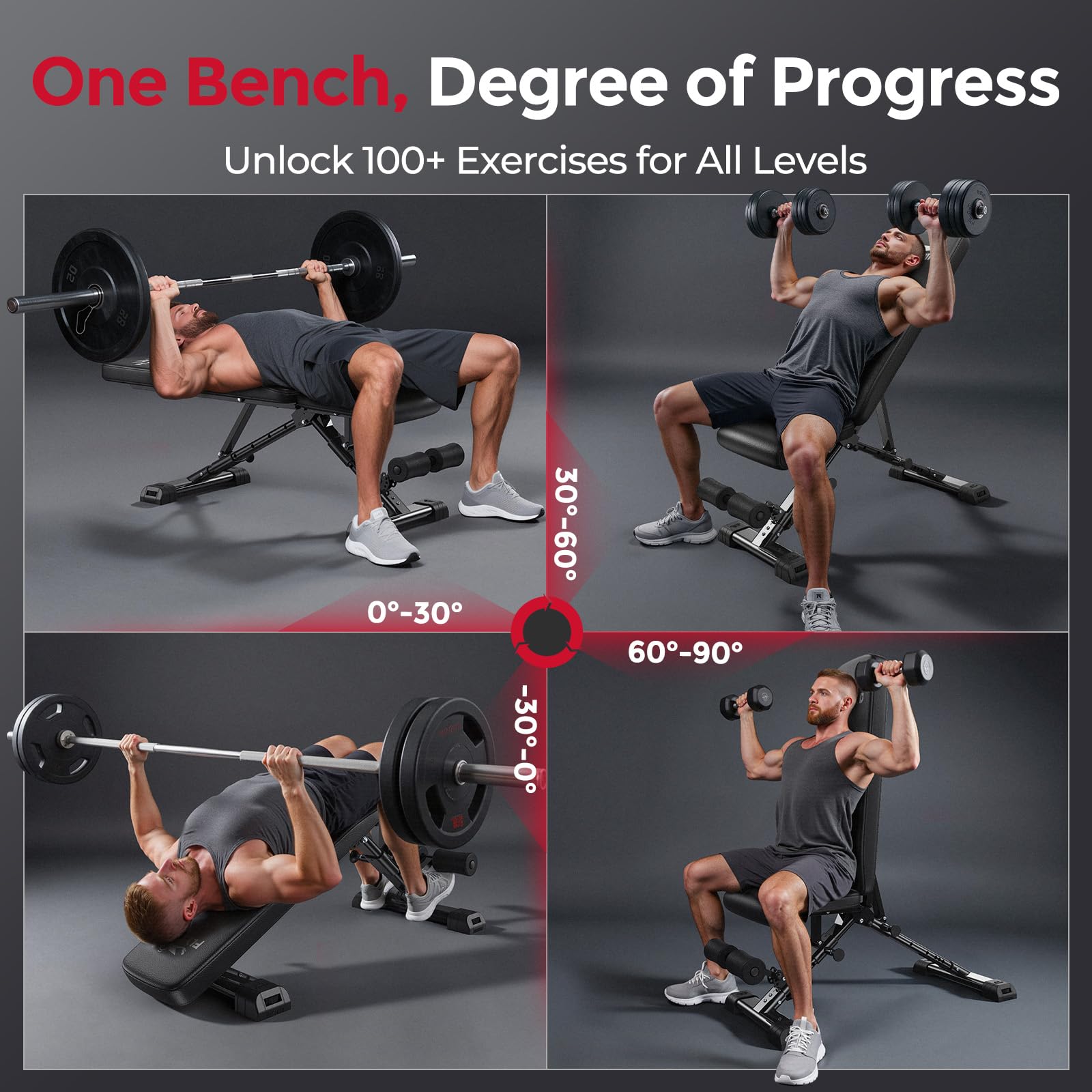 FLYBIRD Adjustable Weight Bench, ASTM-Certified 800LBS Workout Bench Foldable for Home Gym, 90° to -30° FID and 30in Extended Backrest for Bench Press Strength Training Exercise