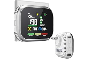 VIPDIGI 5 in 1 Carbon Monoxide Detectors Plug in, Smoke Natural Gas Detector with Alarm, CO Detector, Gas, Smoke, Temp, Humidity, Portable Carbon Monoxide Detector for Home, RV, White&Silver