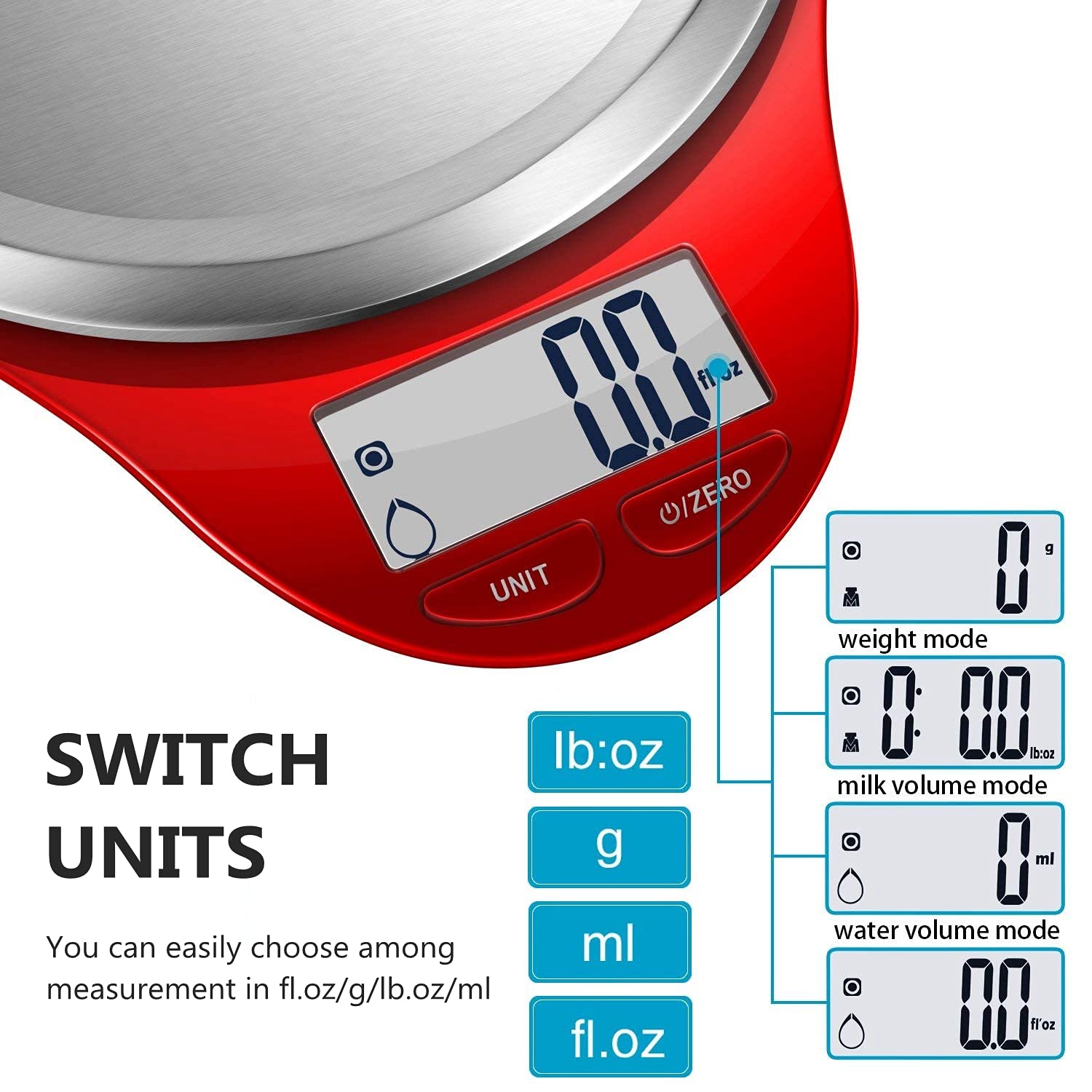 Food Scale, NUTRI FIT Kitchen Scales Digital Weight Grams and Ounces Large Stainless Steel Platform for Baking Cooking Weight Loss, High Accuracy Bread Coffee Scale, 1g Increment Tare Function, Red