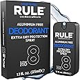 Rule No. 8 Deodorant Spray for Men - Aluminum Free & Extra Dry Protection - Strong Odor Control - Antiperspirant for Underarm & Body - Sport & Travel Size Deodorant for Active Men - 30mL