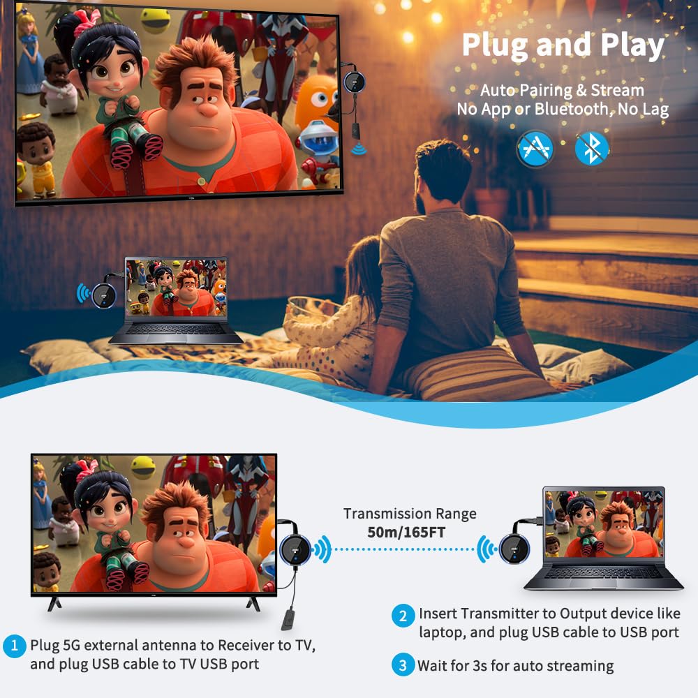 HDMI Wireless Transmitter and Receiver 4K, AIMIBO Wireless HDMI Extender Live Streaming Video/Audio No Lag for Laptop, PC, Cable Box, Camera, Blu-ray, DVD, PS5 to Monitor, Projector, HDTV - 165FT/50M