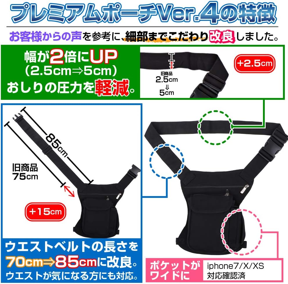 Amazon Co Jp Rozzerman 腿にベストフィット ウェストポーチ 腿用 バッグ 多機能 タクティカル マガジン 黒 プレミアム スポーツ アウトドア