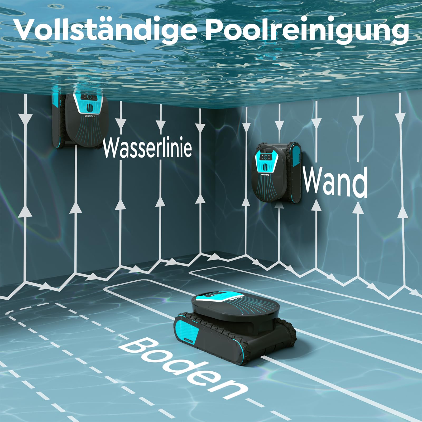 TALOSBO Pleco Pro Poolroboter Akku Wand und Boden, Wasserlinienreinigung, 210 Min Laufzeit, Doppelfilter, 3 Motoren System, Smarte App Steuerung, Kabelloser Poolsauger bis 200 m² 2