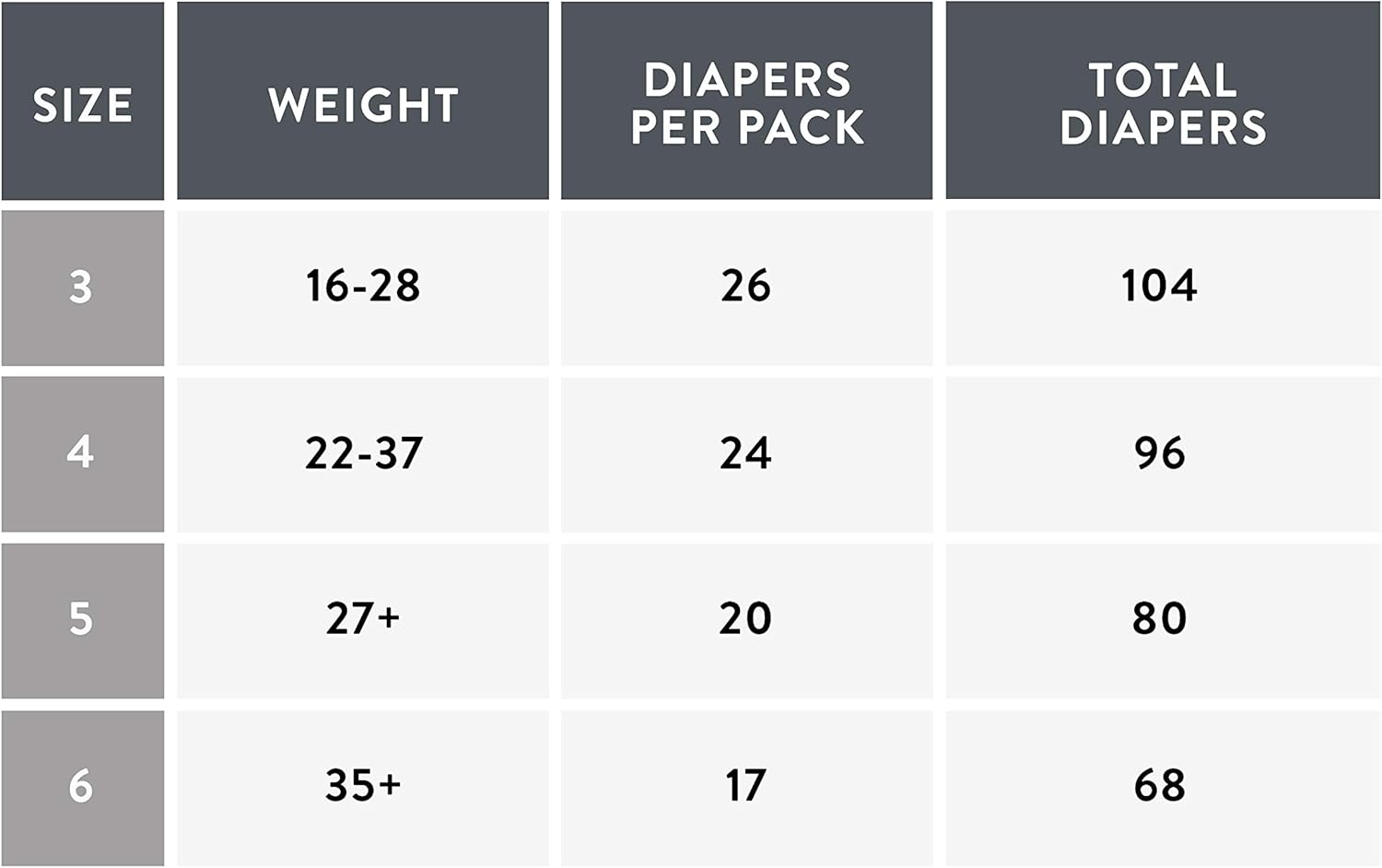 the honest company overnight diapers
