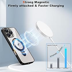 ETPESOK Compatible with iPhone 16 Pro Max Case with