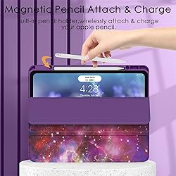 Soke Ultra Hybrid Case for iPad Pro 12.9 Inch