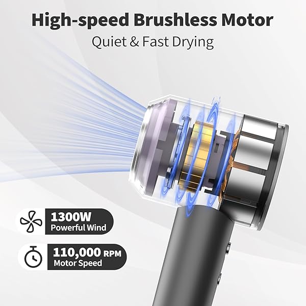 HAIR DRYER – 110,000 RPM PROFESSIONAL HAIR DRYER WITH DIFFUSER, IONIC BLOW DRYER, 8 WIND MODES, MAGNETIC NOZZLES, FAST DRYING FOR ALL HAIR TYPES – MOTHERS DAY GIFTS FOR MOM HER WOMEN SELF CARE GIFTS