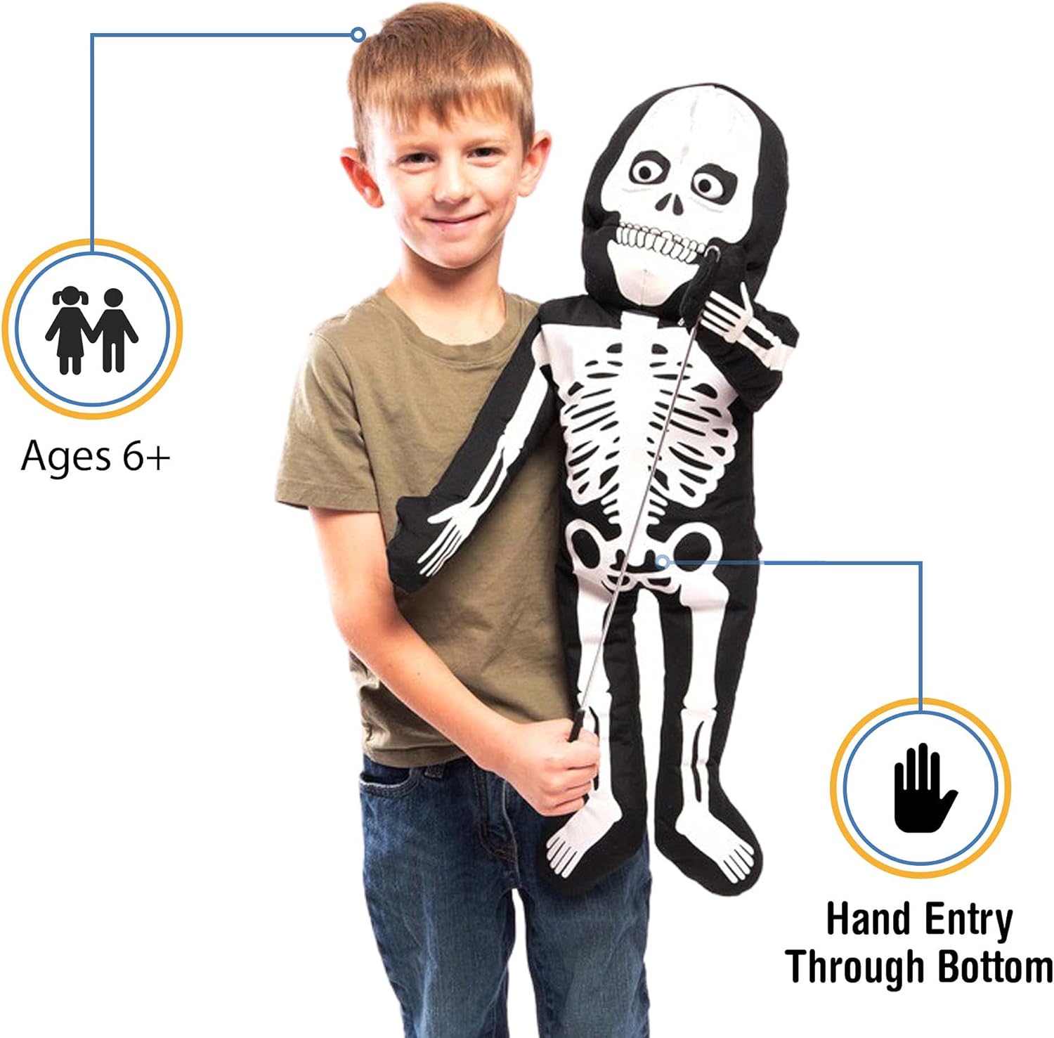 Ventriloquist Skeleton Asesores