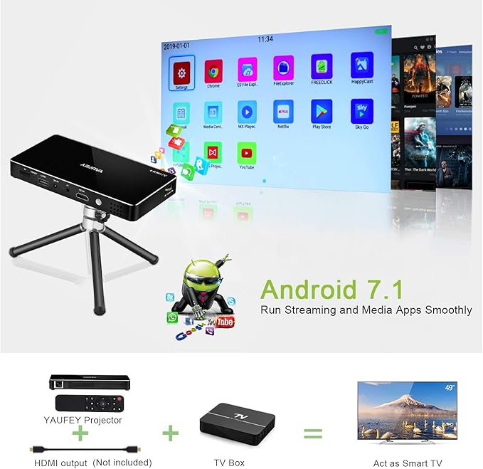 yaufey Mini proyector, Android 7.1 Portátil Proyector de Cine en ...