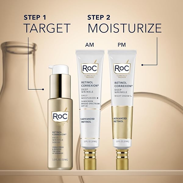 ROC RETINOL CORREXION DEEP WRINKLE RETINOL FACE SERUM WITH ASCORBIC ACID, ANTI-AGING TREATMENT FOR FINE LINES, DARK SPOTS, POST ACNE SCARS, 1 OZ (PACKAGING MAY VARY)