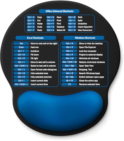 Medical Assistant Essentials Medical Theme Mouse Pad - EKG Stethoscope ...