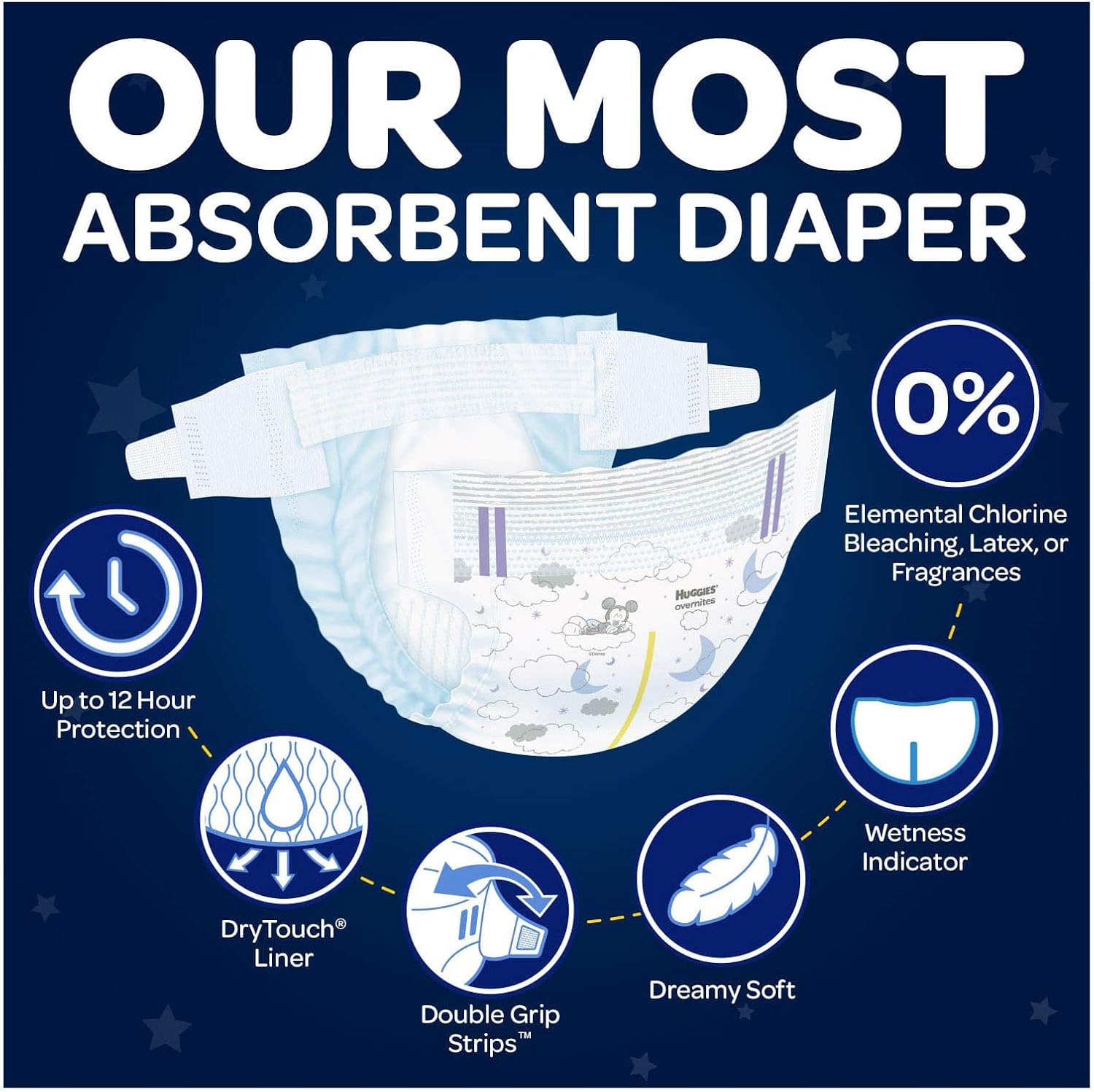 huggies overnights size 7