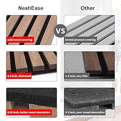 NeatiEase Acoustic Matte Laminate Slat Wall