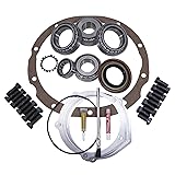 Yukon YKF9-A Master Overhaul Kit for Ford