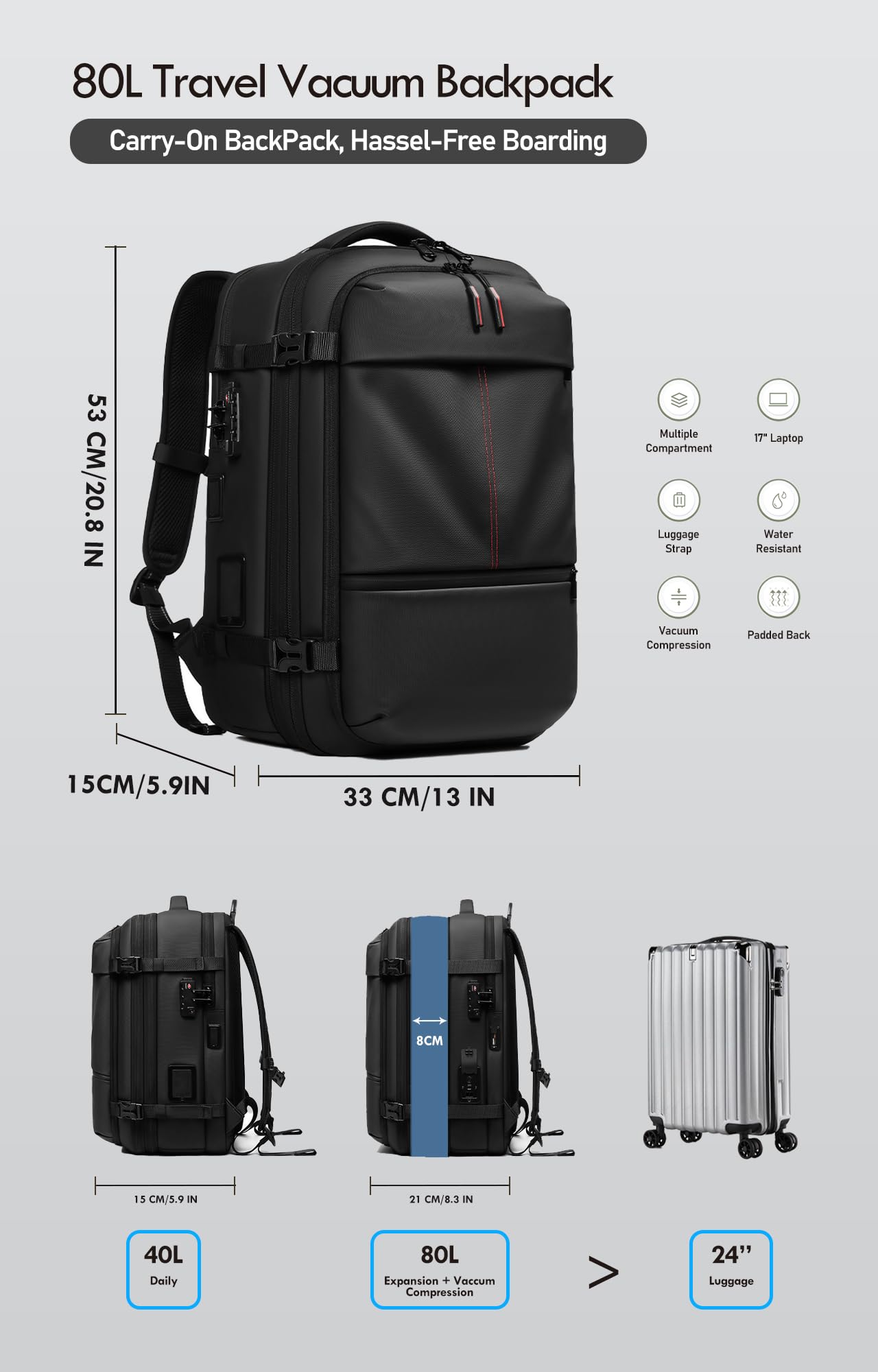 IKYWT Vacuum Seal Backpack Travel with Built-in Pump 80L Expandable Travel Backpack with Vacuum System, TSA Lock Water Resistant Carry-On Backpack