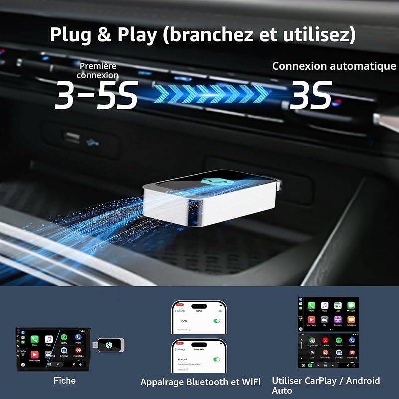 Adaptateur CarPlay sans fil et Android Auto Plug and Play, Type-C et USB pour iOS 10+/Android 11 — photo 4 sur 8