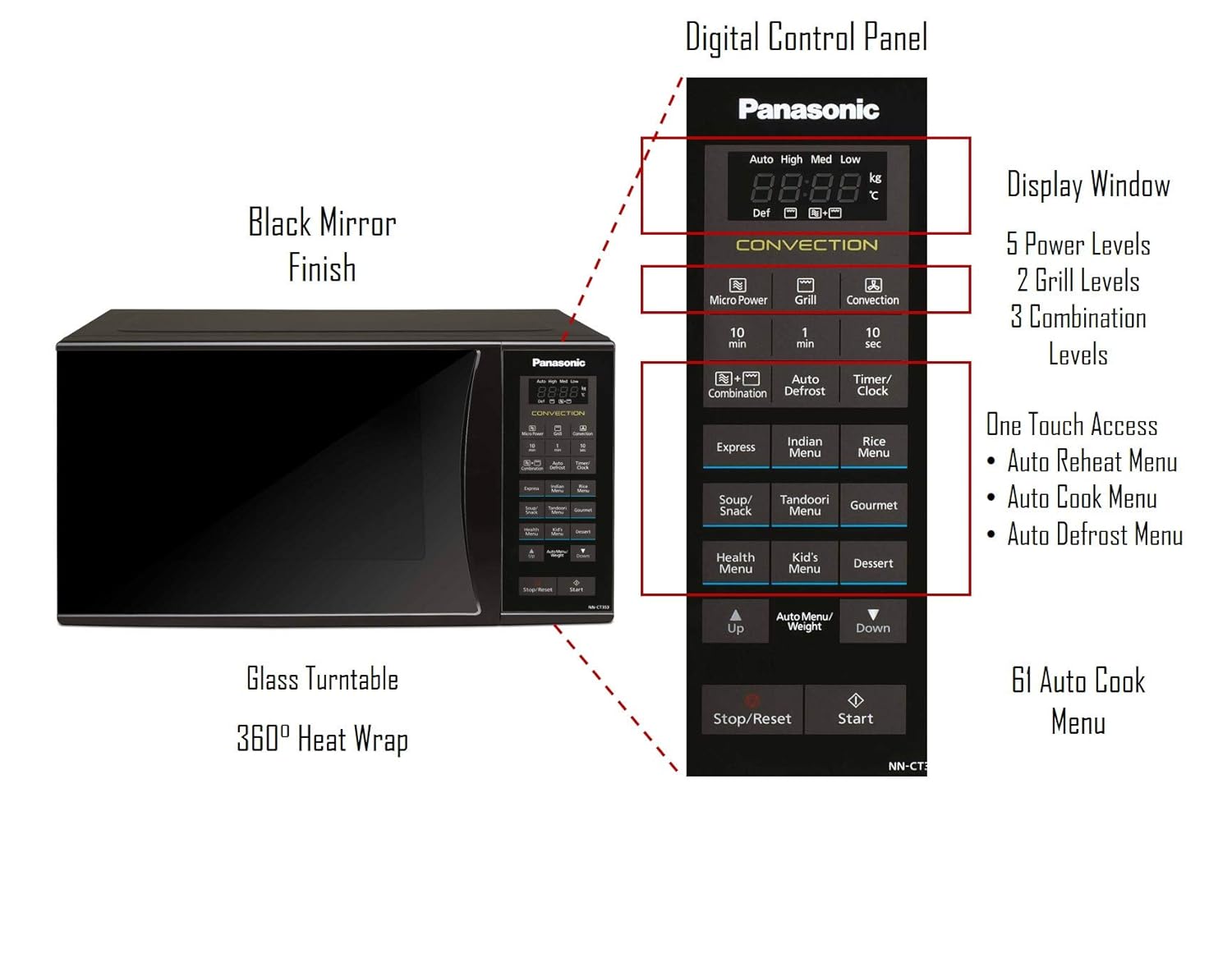 Convection Microwave Oven Panasonic 23L with Starter Kit Best Price