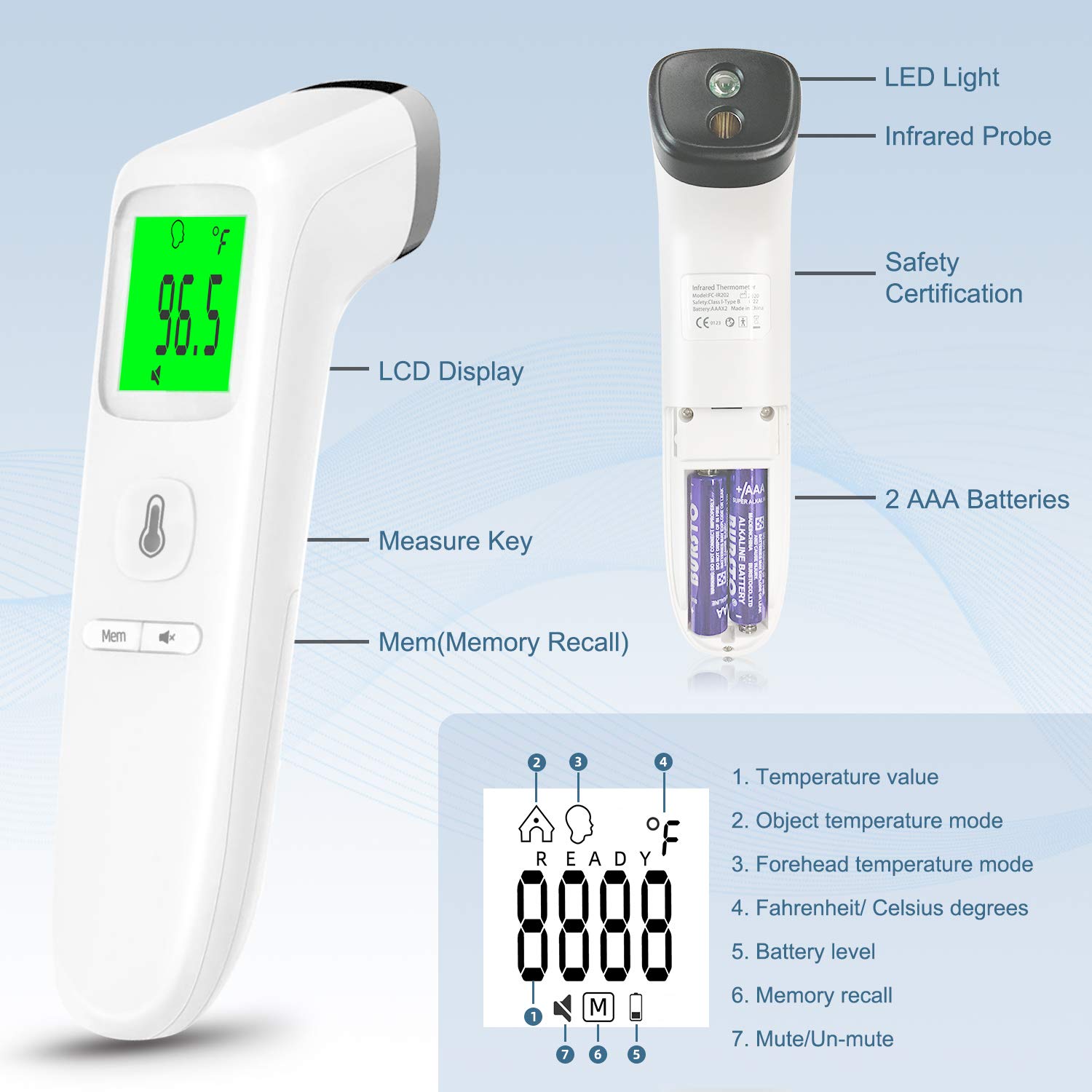 XDX Thermometer for Adults Forehead, No Touch Thermometer with Fever Alarm and Memory Ideal for Babies, Kids, Adults, Indoor Outdoor Medical Use: Industrial & Scientific