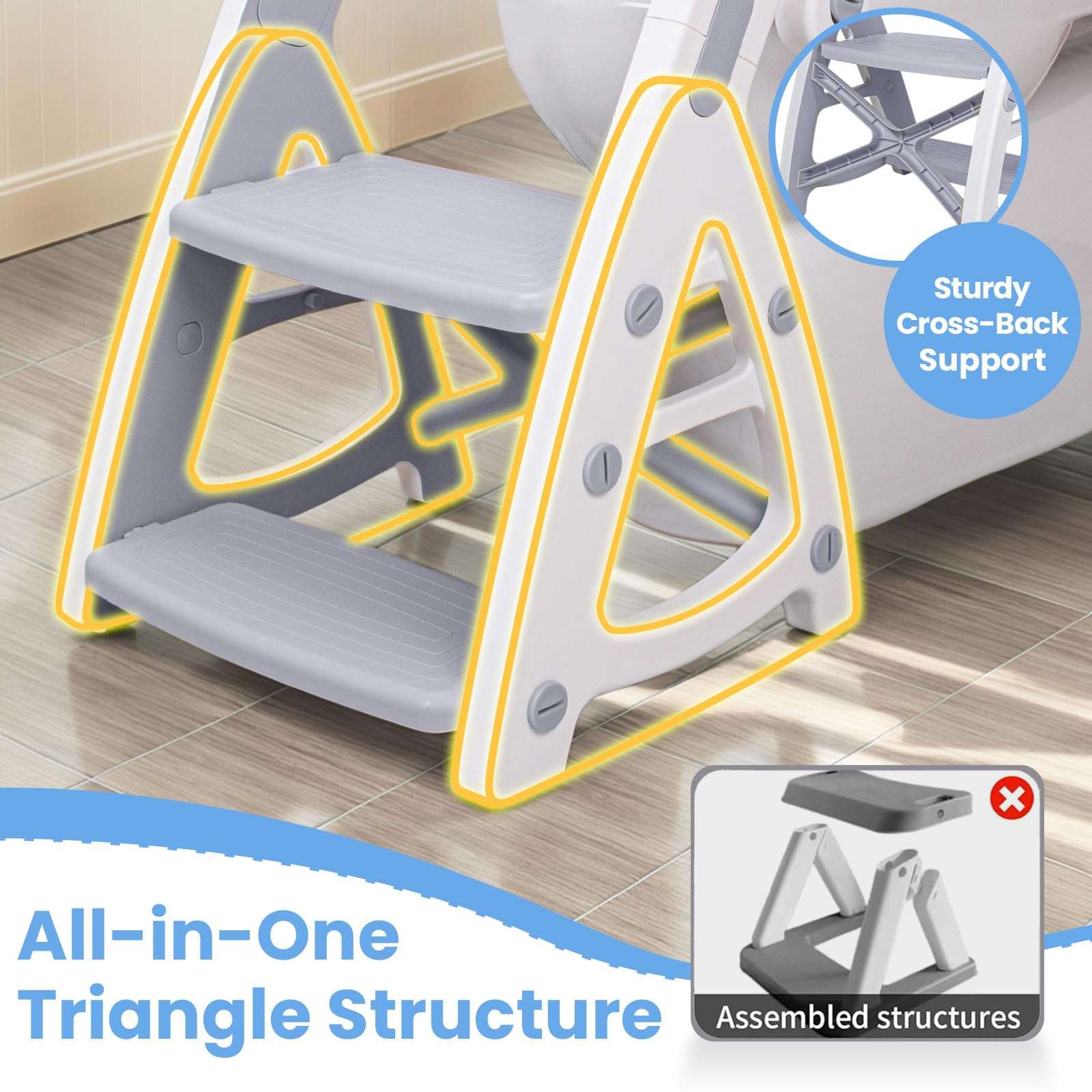 Primlect Potty Training Seat, 2-in-1 Toddler Toilet Seat with Step Stool, Ultra-Stable Potty Chair Attachment, Adjustable Seat and Step Ladder, Non-Slip Design, Splash Guard for Boys and Girls(Grey)