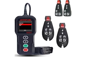 ATPSTOGO DIY Key Fob Replacement Fits for 2008-2020 Dodge Grand Caravan, 2008-2016 Chrysler Town and Country, Jeep Keyless Entry Remote with Interchangeable 6 & 7 Button FCC ID: IYZ-C01C, M3N5WY783X