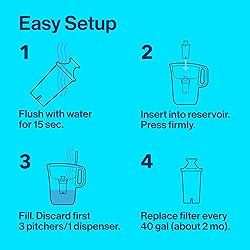 Brita Water Filter Pitcher for Tap and Drinking
