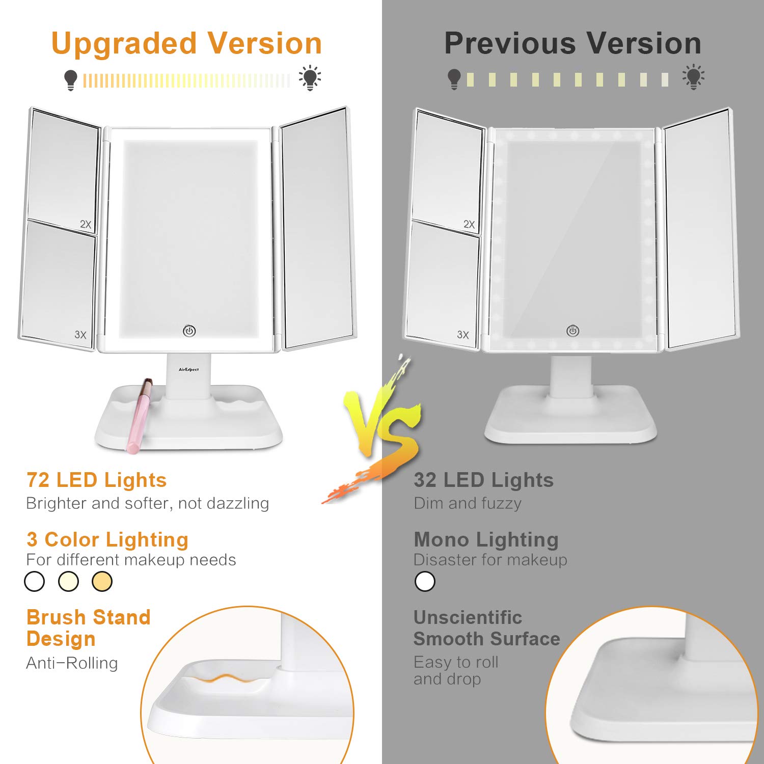 AirExpect Makeup Mirror Vanity Mirror with Lights - 3 Color Lighting Modes 72 LED Trifold Mirror, Touch Control Design, 1x/2x/3x Magnification, Portable High Definition Cosmetic Lighted Up Mirror : Beauty