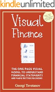 kindle best category lists