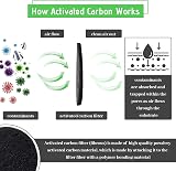 Ezebesta Compost Bin Filters Pack of 8 Activated Charcoal Universal 17cm view 5