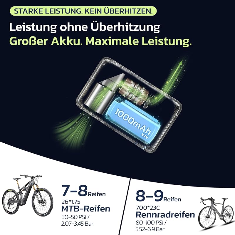 Mini Fahrradpumpe, 50 Sek, Presta Schrader, LED, 8.3 BAR