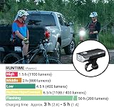 CatEye AMPP1100 Front Bike Light 1100 Lumens OptiCube USB Rechargeable view 7
