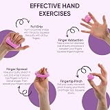 Meglio Hand Therapy Putty - 5 Color Coded Strength Training Tubs view 4