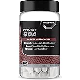 Anabolic Warfare Project GDA