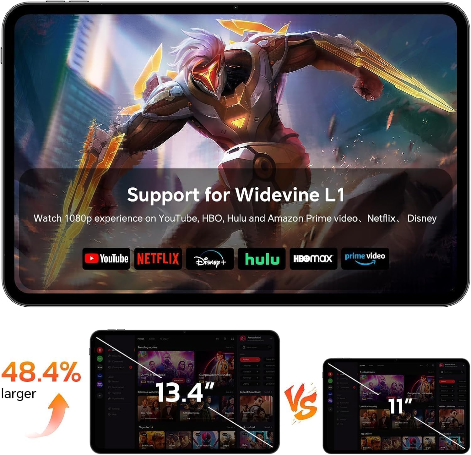 TECLAST Tablet 13,4 Zoll 120Hz Display, Android 16 Gaming Tablets T65CASE, 4G LTE Dual SIM, 26GB RAM+128GB ROM(4TB TF), GPS, Widevine L1, Gemini AI Tablets mit Tastatur, Hülle, Stift, OTG 3
