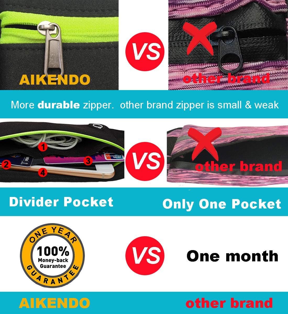 Slim Running Belt Fanny Pack,Waist Pack Bag for Hiking Fitness Cycling Workout Gym,Reflective Runners Belt Jogging Pocket Belt for iPhone XS,XR,7 8 Plus,Travelling Money Phone Holder for Running