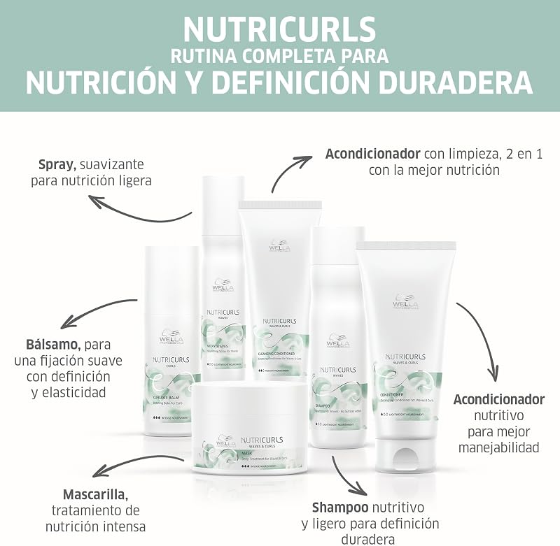 NUTRICURLS curlixir balm 150ml