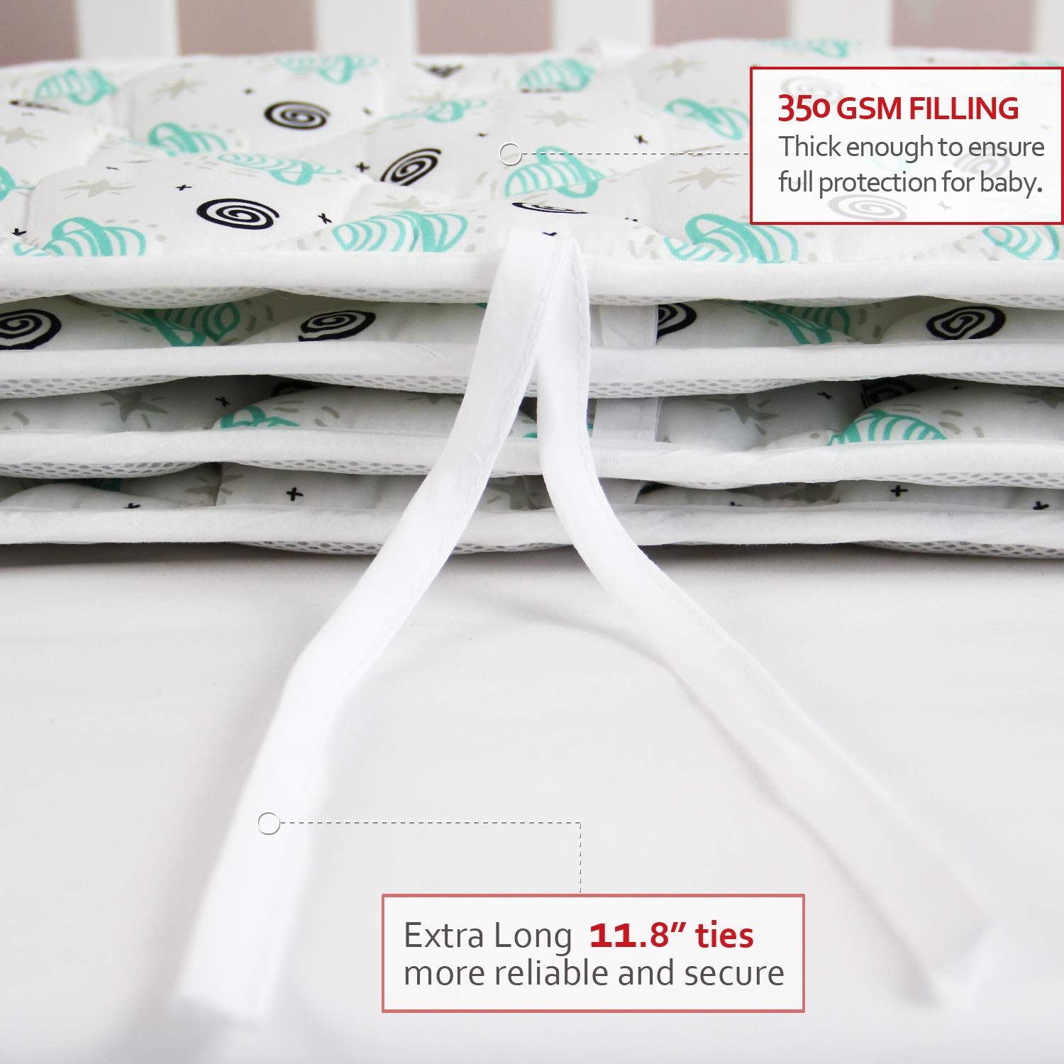 Baby Pads Breathable for Standard Safe and Washable Thick Padded 3D Mesh Pads Liners for Boys or Girls with Cute Planet Print, 4 Piece Pads Set : Baby