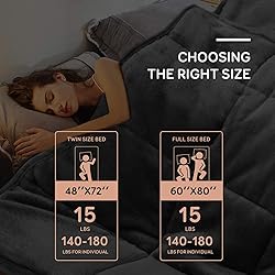 Sivio Weighted Blanket for Adult, 15lbs Sherpa