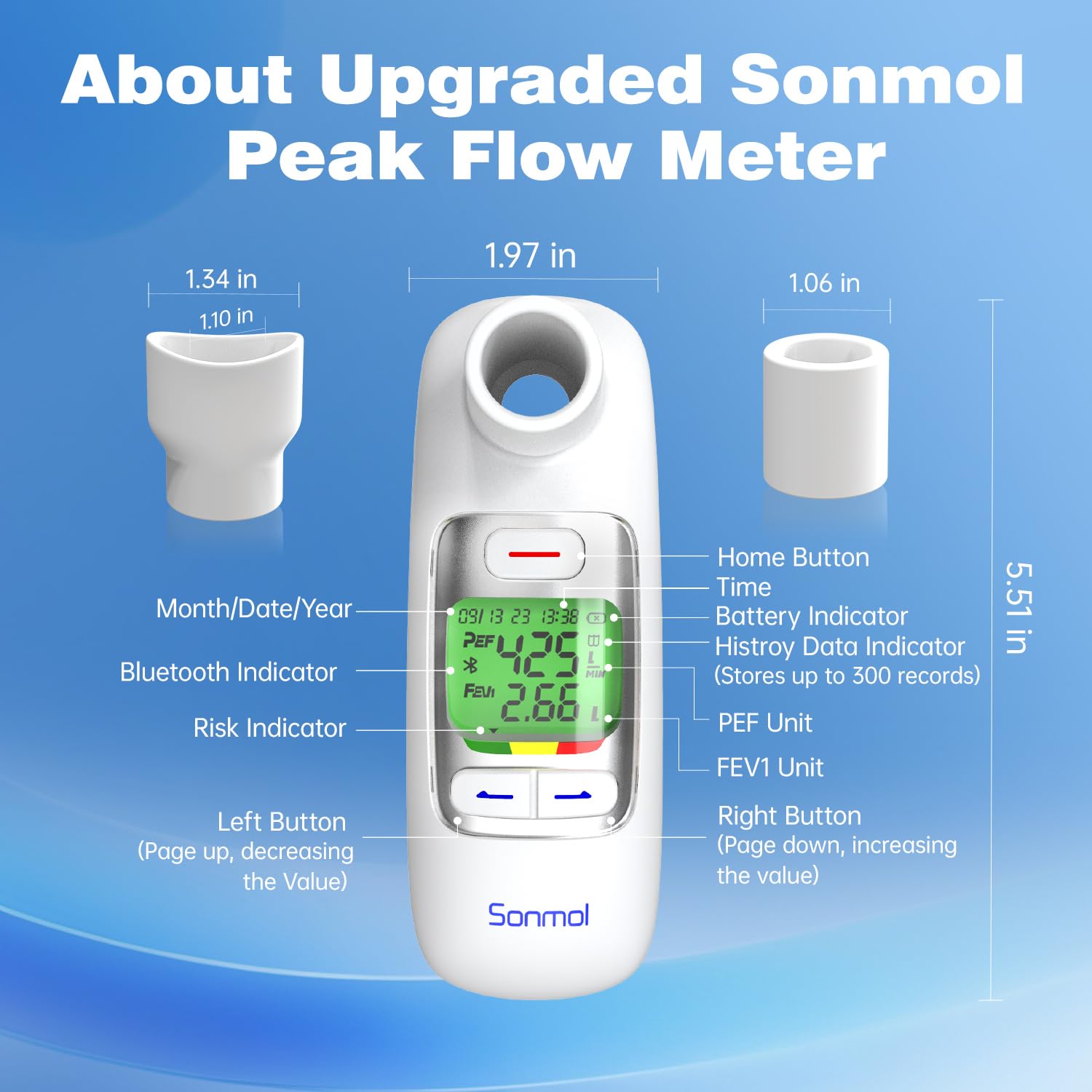 Upgrade Spirometer with Risk Indicator & 300 Records Storage, Portable Peak Flow Meter with Tracking App and Bluetooth Tests PEF & FEV1, Asthma COPD & Other Lung Conditions Monitor for Kids Adults