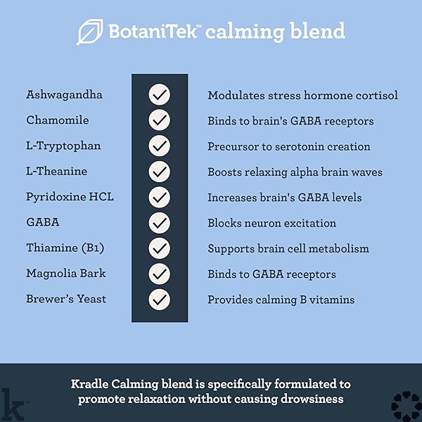 KRADLE BLISS BARS FOR DOGS – PEANUT BUTTER FLAVORED CALMING – GABA L-THEANINE – ON THE GO PACKAGING – SUPPORTS A CALM DEMEANOR – 12 BARS
