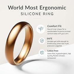 ThunderFit Women’s Silicone Engagement