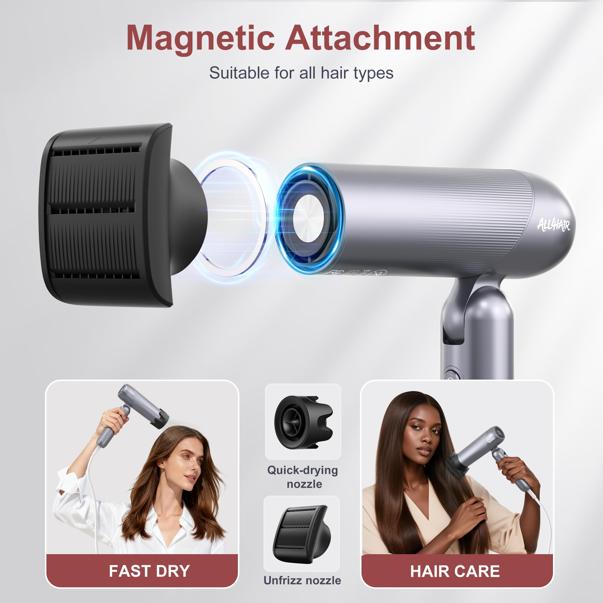 ALL4HA1R Professional Ionic Hair Dryer, 1300W High-Speed Blow Dryer Fast Drying Low Noise with 4 Heat Settings Lightweight Travel Hair Dryer with Concentrator Nozzle for Home Salon Women Men