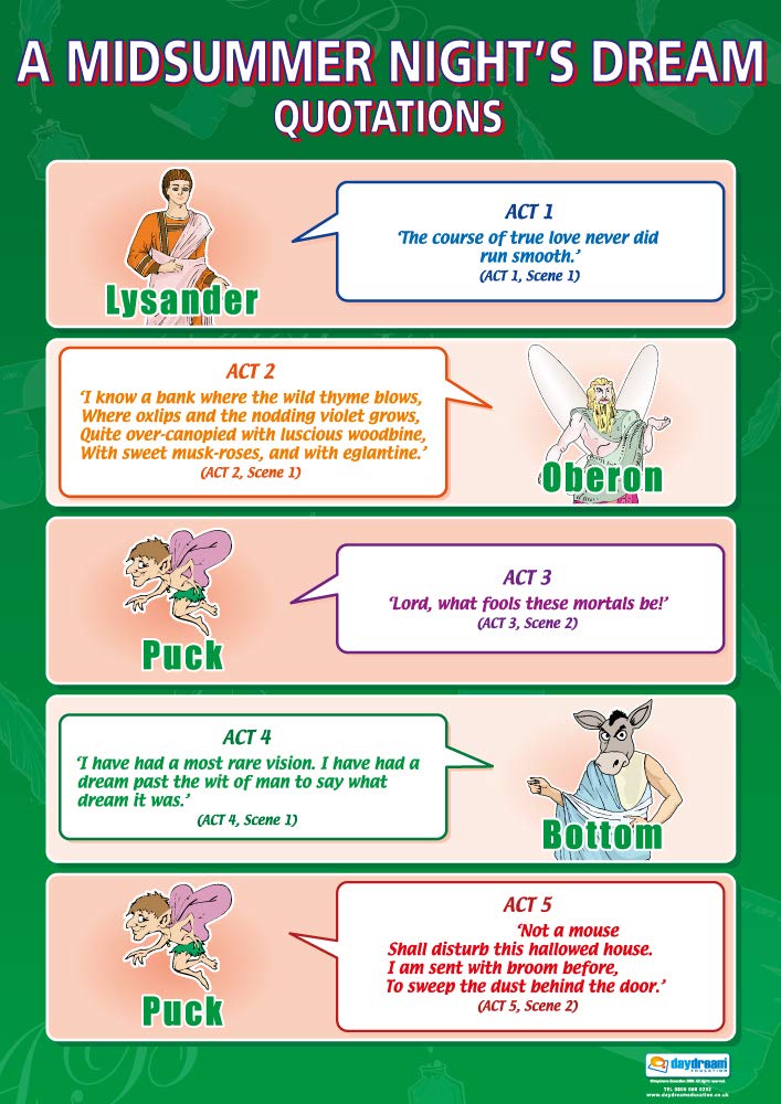 Daydream Education A Midsummer Night's Dream Quotations | English Literature Posters | Gloss Paper measuring 850mm x 594mm (A1) | English Lit Classroom Posters | Education Charts