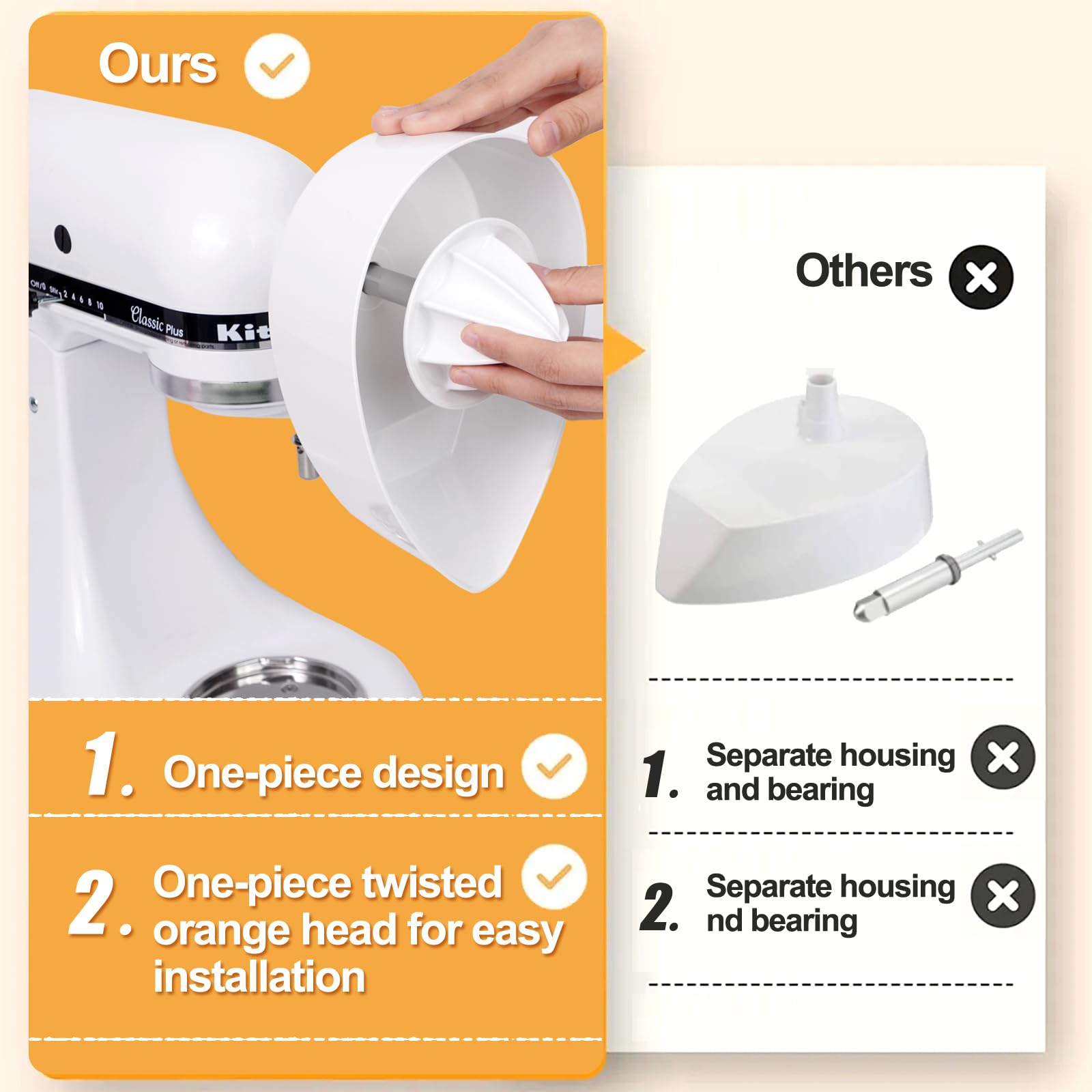 Juicer Attachment Compatible with KitchenAid Stand Mixer (White)