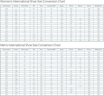 men to womens shoe size conversion