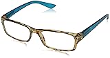 Peepers Mocha Almond Chip Rectangular Reading
